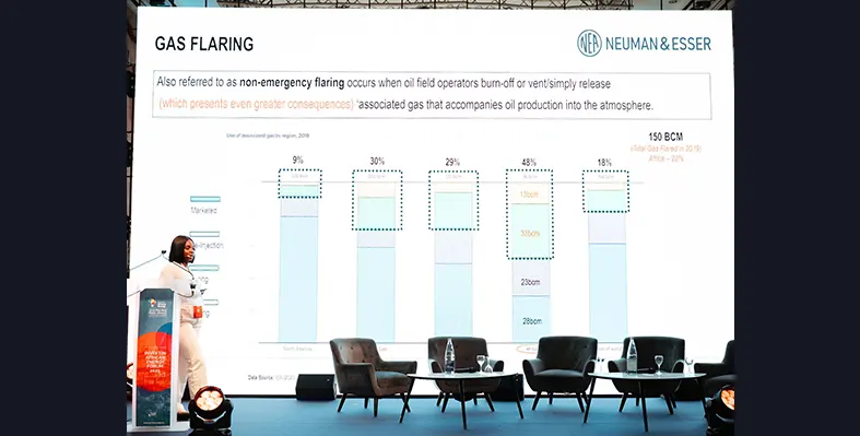 Flare Gas Utilisation: The Importance of Mid-Scale Integrated Gas Commercialisation Solutions. (Image source: Energy Capital & Power) Image_of_IAE_2025_session_on_gas_flaring