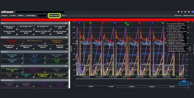 real-time data 