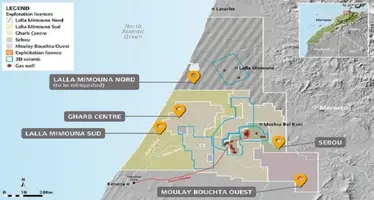 SDX exploration map