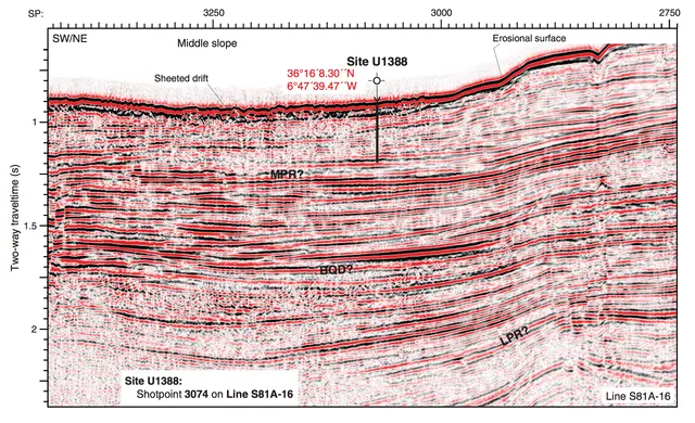 Interpreting seismic data accurately is essential for cost-effective operations. (Image Source: Integrated Ocean Drilling Programme/Wikimedia Commons) Contourite sheets seismic gulf of cadiz