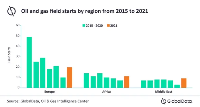 Globaldata 3 March map