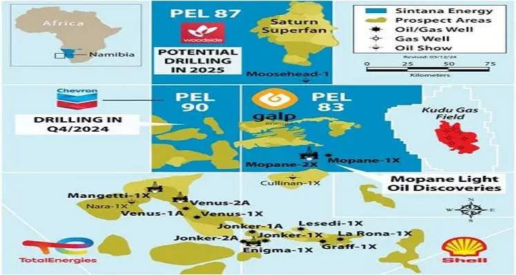 PEL 87, Orange Basin