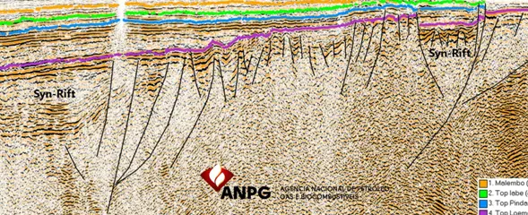 2D seismic captures syn-rift section of the onshore Lower Congo Basin. (Image source: ANPG) Trois image 2